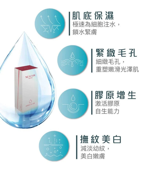 Neauvia organic Hydro Deluxe (2x2.5ml/box 2支裝 )#冰冰針#女神針# 膠原自生