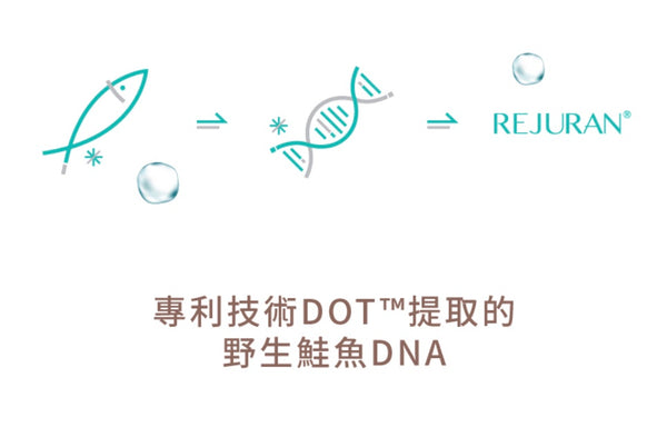 Rejuran Healer Black Rejuvenation PN 麗朱蘭全黑盒PN頂級版 逆齡童顏水光 (韓國內銷醫院版)