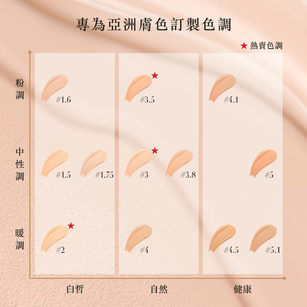 Giorgio Armani 阿瑪尼全新升級版「權力 PRO」專業柔霧持妝粉底液 Power Fabric Pro Longwear Velvet Matte Foundation