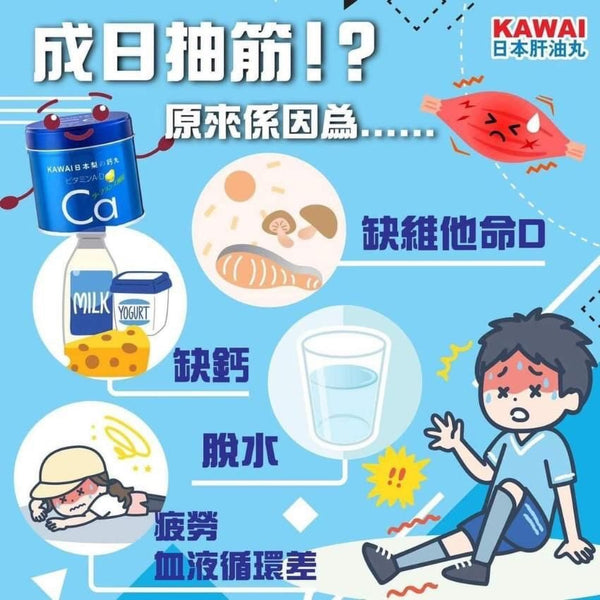 Kawai 日本梨の鈣丸 180pcs ⭐️Kanyu Jelly Drop M400 with Calcium Pear Flavor #補充鈣 #維生素A & D