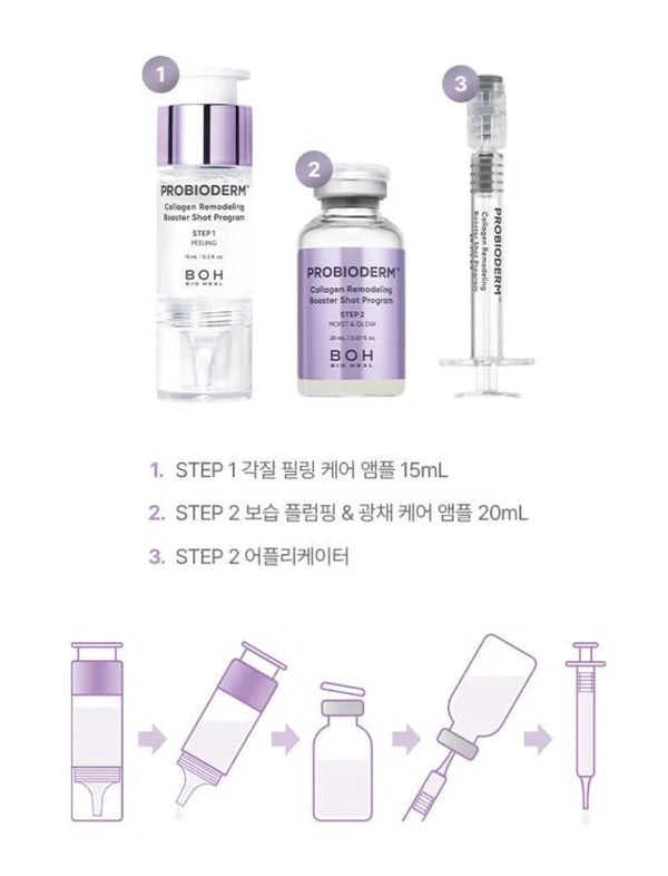 BOH - PDRN Collagen Microneedle Firming Hydrating Duo