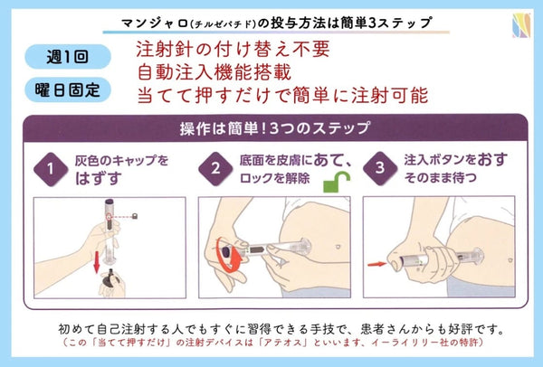 日本田邊三菱製藥滿健樂最新一代減肥針瘦瘦筆 替爾泊肽/ 替西帕肽 #Mounjaro 減肥筆 1盒2支裝