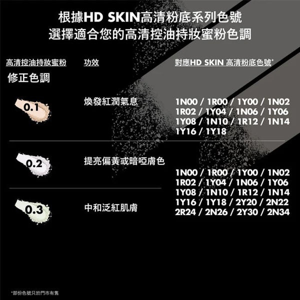 最新版🆕Make up forever 玫珂菲高清控油持妝蜜粉 超微定妝粉 8.5gHd Setting Powder 3.0 #0.1