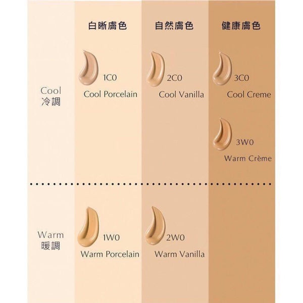 Estee lauder 持久水亮抗氧修護粉底 SPF20/PA+++ 30ml #1W1 Bone #1c0 cool porcelain#2c0 cool vanilla