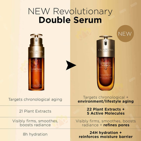 Clarins 🆕全新第九代賦活雙精華 50mlDouble Serum #New #9th Generation