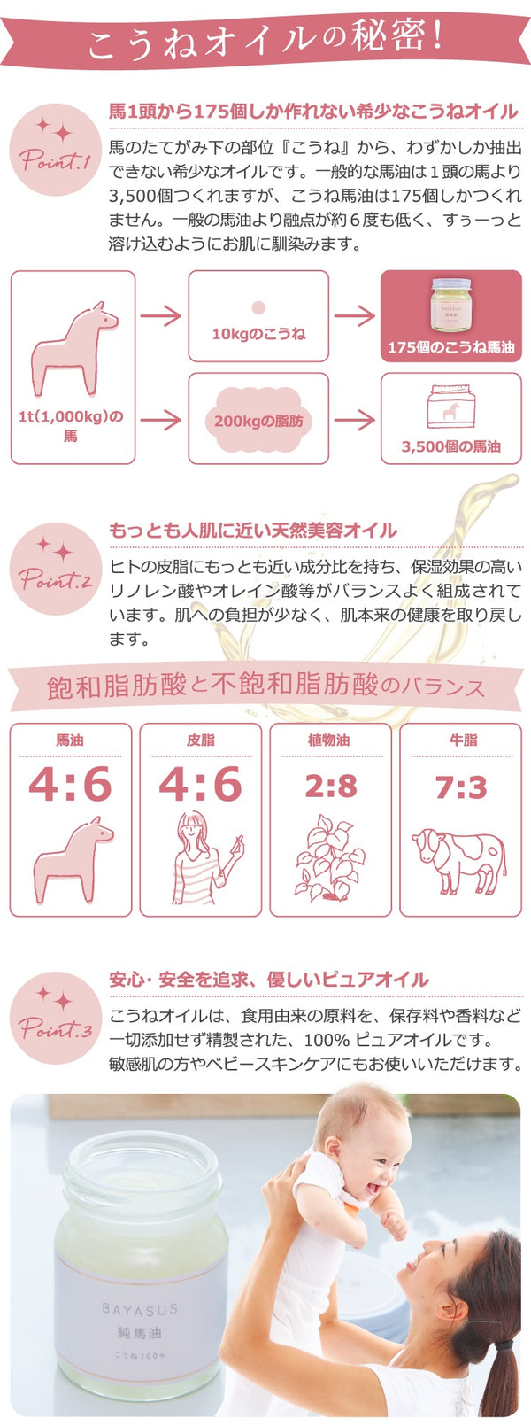 日本製🇯🇵 Bayasus純馬油🐴100g #高級馬油 #孕婦.嬰兒均可使用 馬油就是這麼好的東西👍