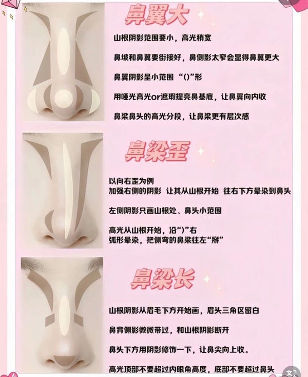 MAC 聚光塑影立體修容盤 Double Gleam & Omega 7g 高光修容雙色盤