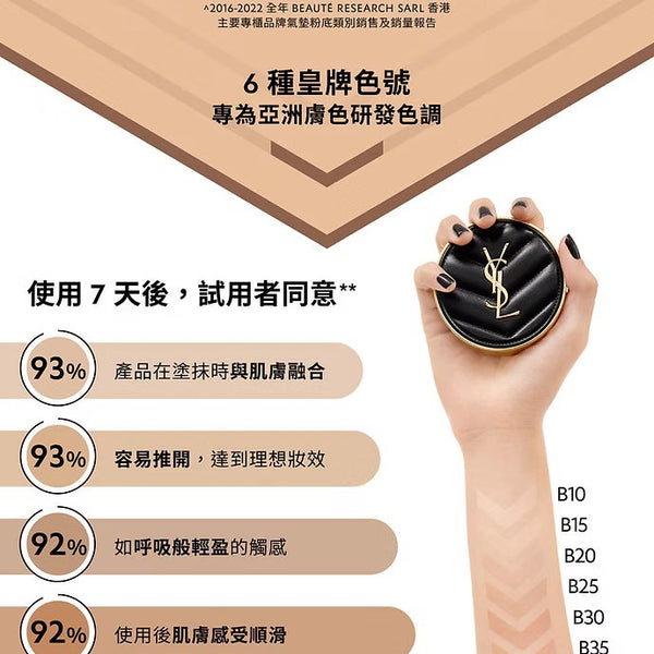 🆕新版‼️Ysl 聖羅蘭 奢華皮革氣墊 14g 恆久完美霧光氣墊粉餅 #B10 #B20 #輕透無重羽毛氣墊粉底