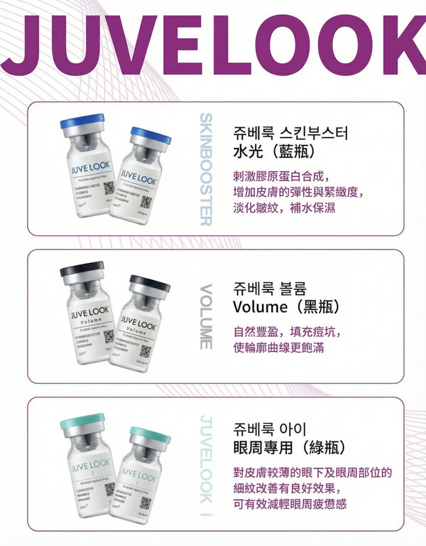 Juvelook i 專為眼周設計的膠原蛋白增生劑 PLA/HA Hybrid filler