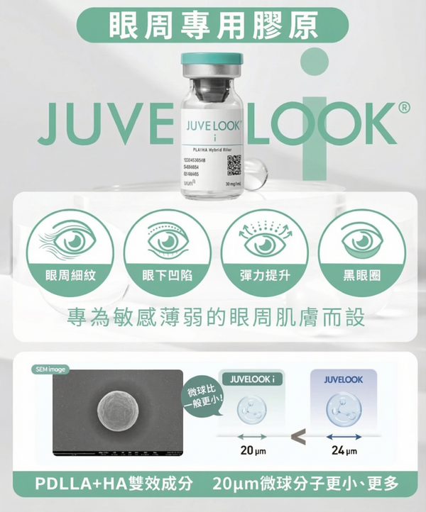 Juvelook i 專為眼周設計的膠原蛋白增生劑 PLA/HA Hybrid filler