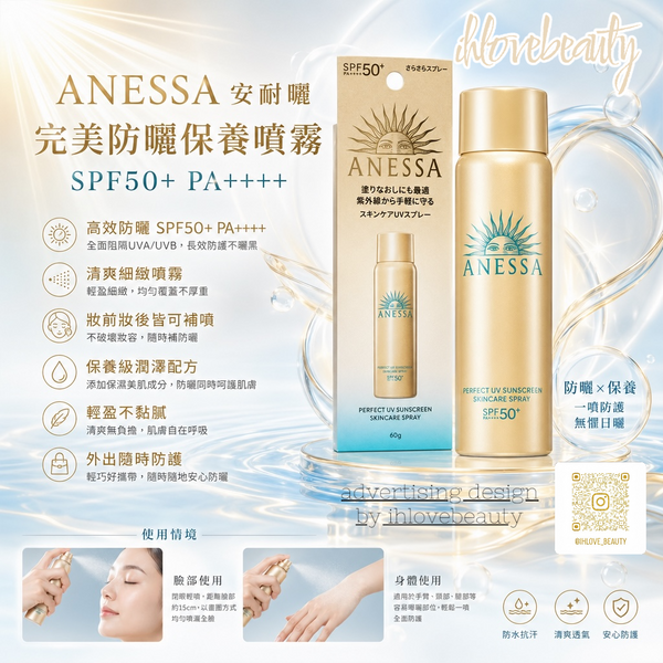 Shiseido Anessa Perfect UV Sunscreen Spray Skincare Milk 60g SPF50
