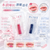 PLIFT Lip Essence Placenta & Vitamin C Lip Essence # Blue Classic #Pink #Limited Pink Edition