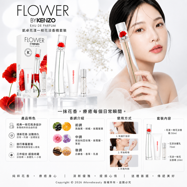 Kenzo Flower Eau de Parfum Set