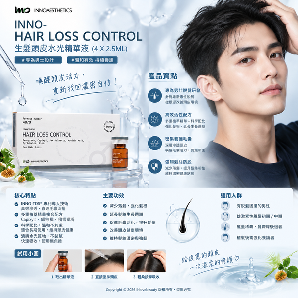 INNOAESTHETICS INNO-HAIR LOSS CONTROL Hair Regrowth Scalp Serum (4 X 2.5ML) #Specially for Male Hair Loss #Androgenetic Alopecia
