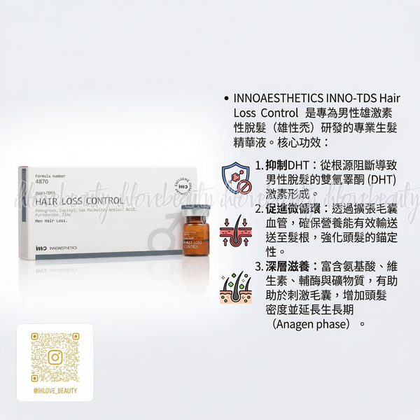 INNOAESTHETICS INNO-HAIR LOSS CONTROL Hair Regrowth Scalp Serum (4 X 2.5ML) #Specially for Male Hair Loss #Androgenetic Alopecia