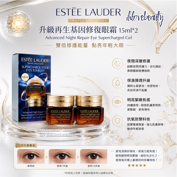 <Travel Set>Estée Lauder 升級再生基因修復眼霜 15ml*2 Advanced Night Repair Eye Supercharged Gel