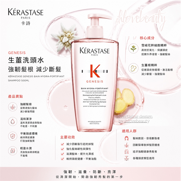 Kerastase Genesis Bain Hydra-Fortifiant Shampoo 500ml #Strengthening and Anti-Hair Fall Shampoo #For Weak and Brittle Hair
