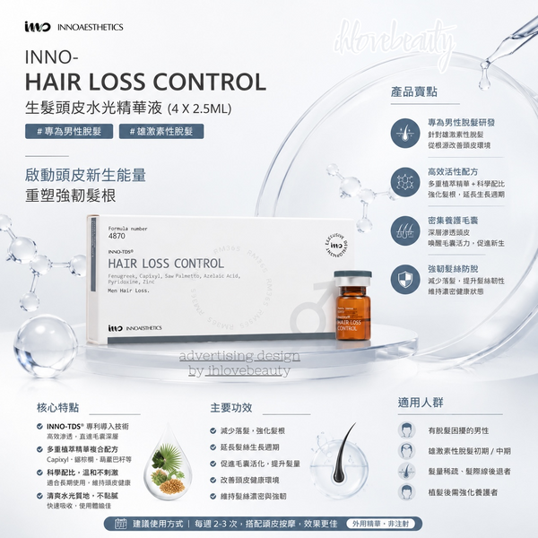 INNOAESTHETICS INNO-HAIR LOSS CONTROL Hair Regrowth Scalp Serum (4 X 2.5ML) #Specially for Male Hair Loss #Androgenetic Alopecia