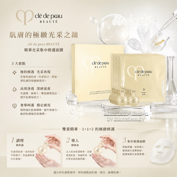 cle de peau illuminating Concentrate Mask #cpb #cdp #盈亮緊緻面膜 #激光甦活修護組