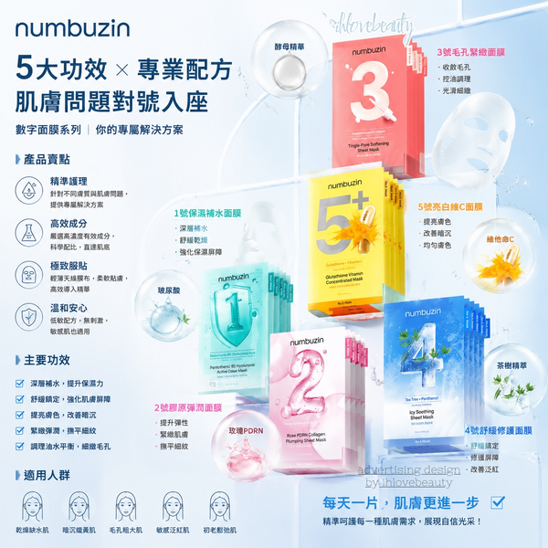 Popular Korean Number Mask 🔥Numbuzin No.1 / No.2 / No.3 / No.4 / No.5+ (27ml*4pcs each)