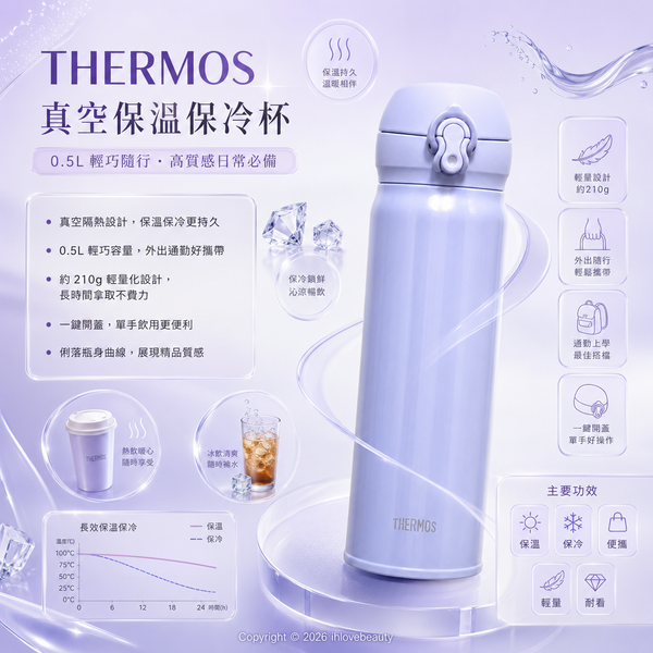 Thermos JNL-506 500ml Insulated Tumbler - Dark Grey/Off-White/Green/Sky Blue