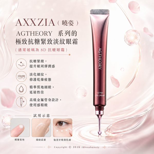 AXXZIA(曉姿)AGTHEORY 系列的極致抗糖緊致淡紋眼霜(通常被稱為 8D 抗糖眼霜)15g