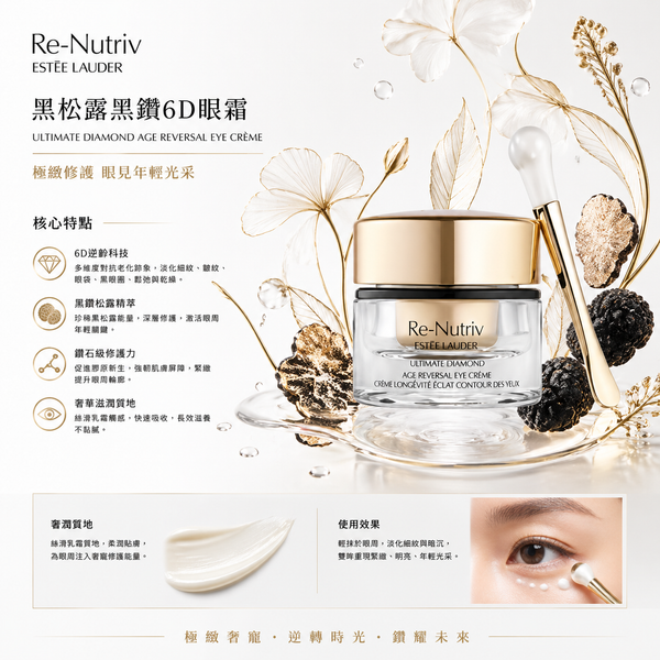 Estée Lauder Re-Nutriv Ultimate Diamond Age Reversal Eye Crème 黑松露黑鑽6D眼霜