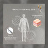 韓國 Rejuran 三文魚水光針 Rejuvenex Forte 2.5ml 全方位解決水油失衡、暗瘡疤痕、毛孔和色斑等問題 Exp:2028