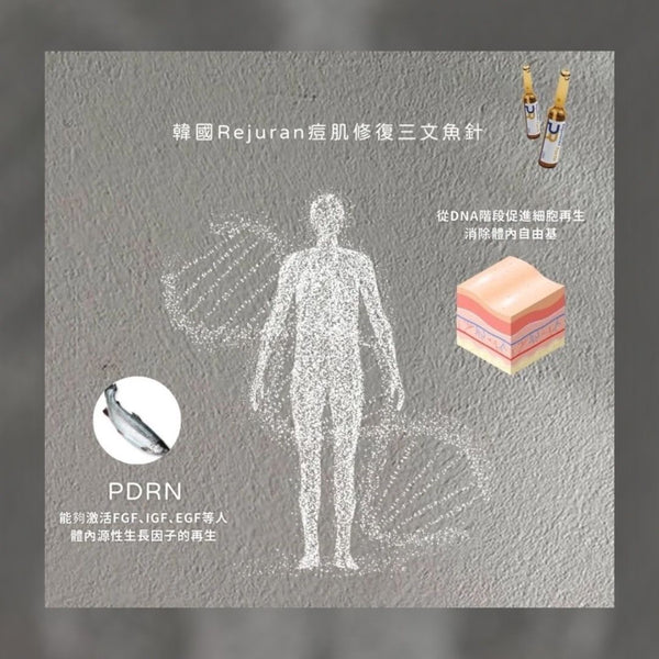 韓國 Rejuran 三文魚水光針 Rejuvenex Forte 2.5ml 全方位解決水油失衡、暗瘡疤痕、毛孔和色斑等問題 Exp:2028