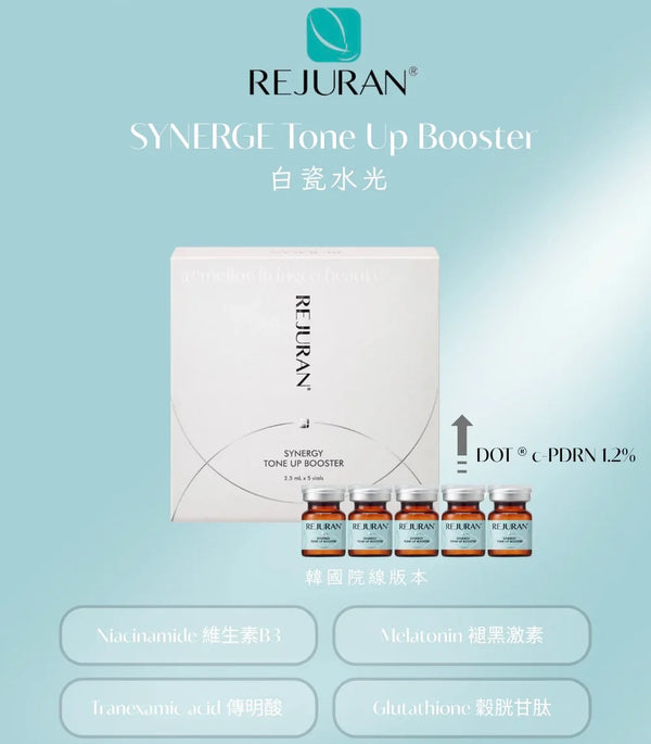 REJURAN SYNERGY TONE UP BOOSTER 麗朱蘭新版白瓷針美白（1盒5次）
