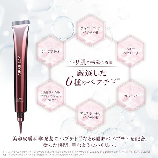 AXXZIA AGTHEORY The Eye Cream (often referred to as 8D Anti-Glycation Eye Cream) 15g