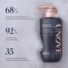 韓國 🇰🇷Unove深層修護蛋白質香味洗頭水 500ml Deep Damage Repair Shampoo #修護#清潔頭皮