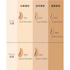 Estee lauder 持久水亮抗氧修護粉底 SPF20/PA+++ 30ml #1W1 Bone #1c0 cool porcelain#2c0 cool vanilla