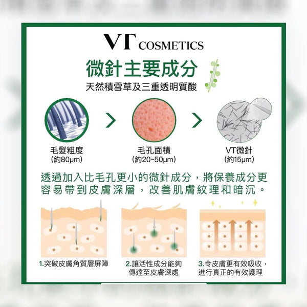 VT Cosmetics 塗抹式微針精華 Reedle Shot 700 30ml