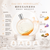 Hermes愛馬仕橘彩星光淡香水 Eau des Merveilles 100ml