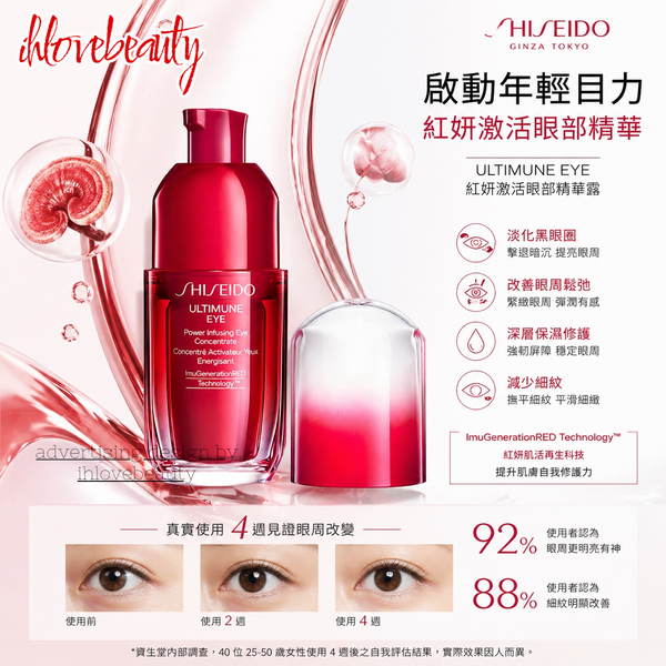Shiseido 資生堂 🆕 Ultimune Power Infusing Eye Concentrate <3rd Gen> 15ml #RedBottle #AddressesRoughness #Puffiness #FineLines #DarkCircles🐼