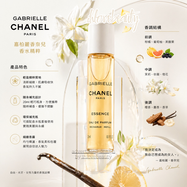 香奈兒Chanel GABRIELLE嘉柏麗爾隨身香水補充裝套裝 3*20ml TWIST AND SPRAY REFILL SET – EAU DE PARFUM