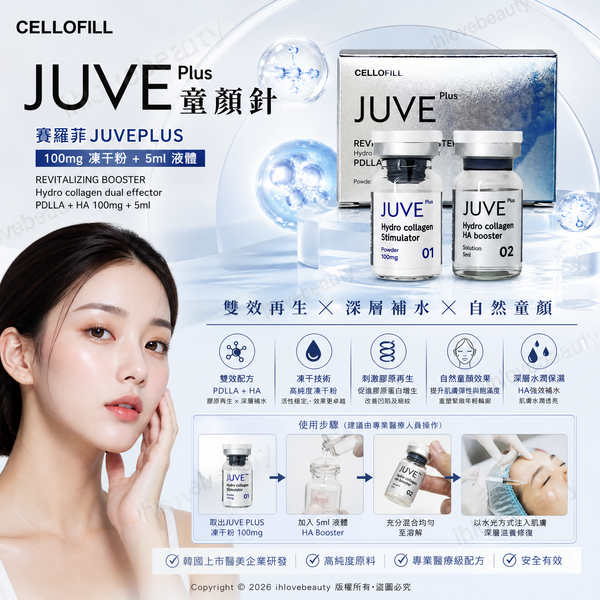 賽羅菲 JUVEPLUS 童顏針（ Cellofill Juve Plus）是由韓國上市醫美企業 CELLOFILL 研發的一款新型童顏再生水光針劑 100mg凍干粉 + 5ml液體 CELLOFILL JUVE Plus REVITALIZING BOOSTER Hydro collagen dual effector PDLLA + HA 100mg+5ml