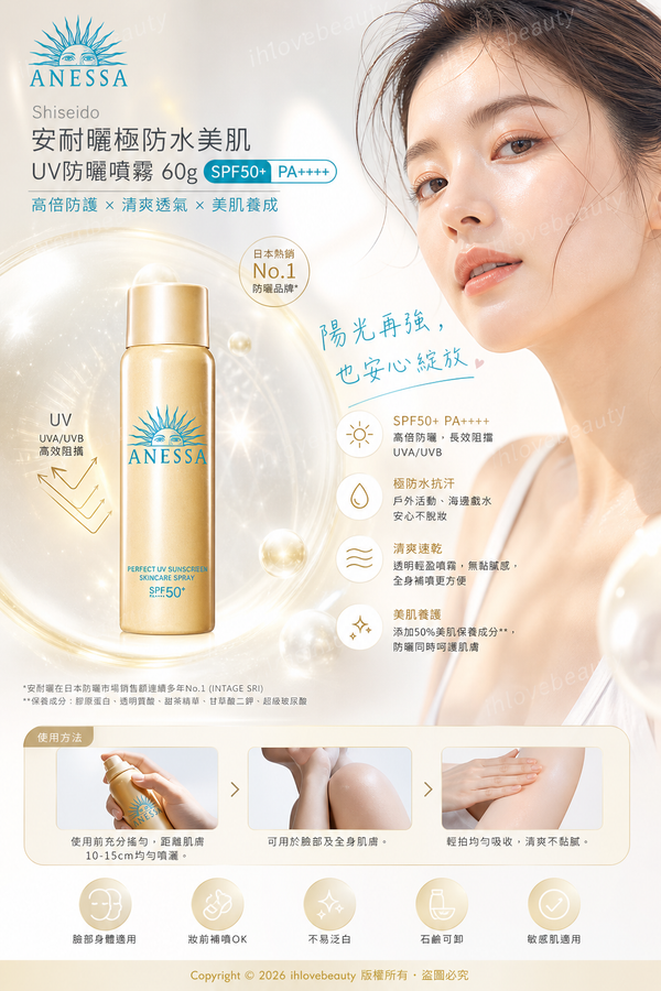Shiseido Anessa Perfect UV Sunscreen Spray Skincare Milk 60g SPF50