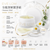 EVE LOM 全能深層潔淨霜 Cleanser 20ml