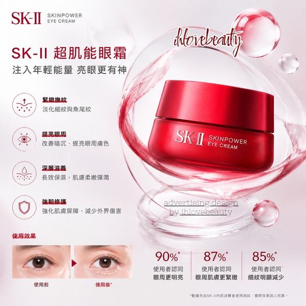 SK-II Skinpower Eye Cream 15g #sk2
