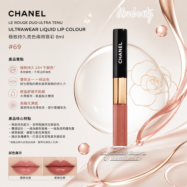 Chanel Ultra Wear Liquid Lip Colour 8ml 極致持久亮色兩用唇彩