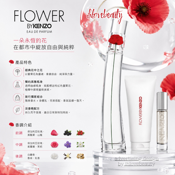Kenzo Flower Eau de Parfum Set