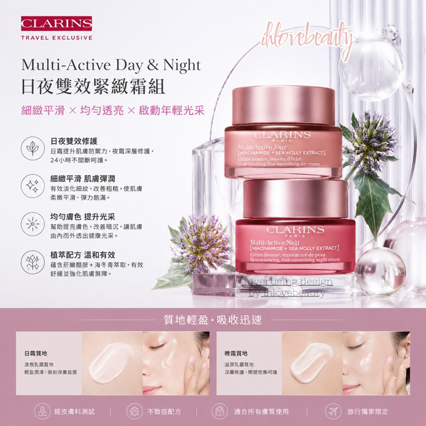 Clarins 嬌韻詩 多元活膚日夜保養套裝 日霜50ml+晚霜50ml