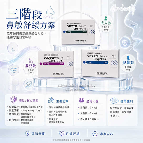Japan Sawai Prescription Cough Patch 0.5mg / 1mg / 2mg Night Cough Relief Respiratory Discomfort Care Relieves Cough