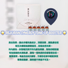 REJURAN SYNERGY TONE UP BOOSTER 麗朱蘭新版白瓷針美白（1盒5次）