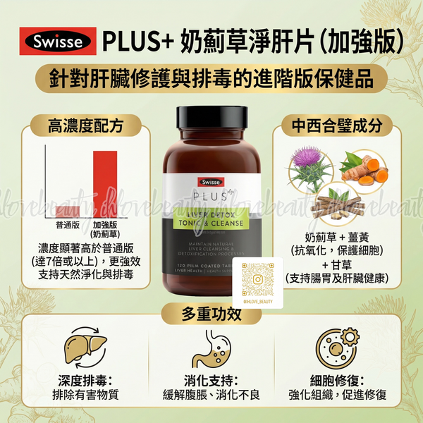 Swisse Liver Detox Plus+ High Strength Milk Thistle Liver Support (Advanced) 120 Tablets Australia Swisse Plus+ Liver Detox Tonic & Cleanse